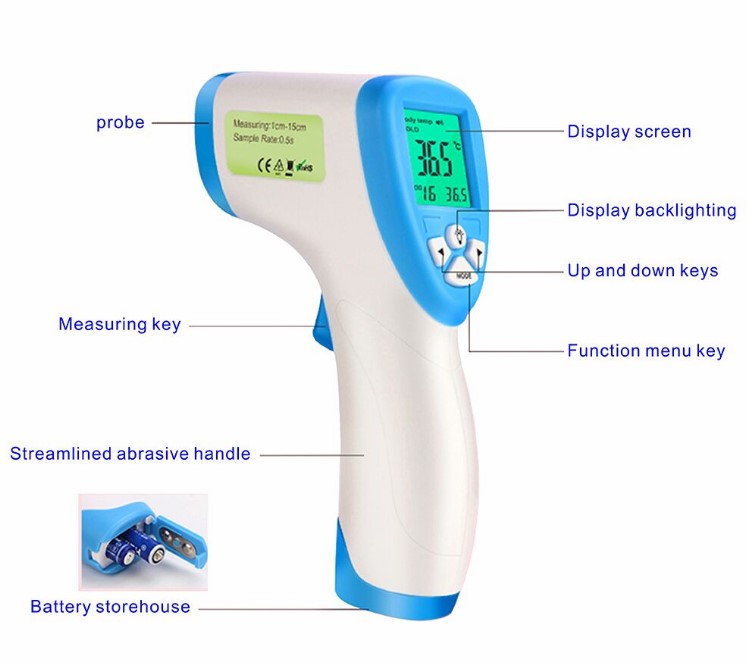 infrared temperature gun